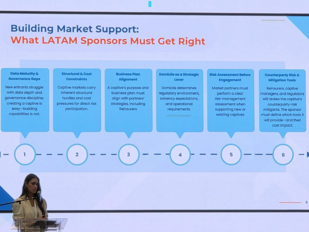 Evolución del reaseguro en América Latina