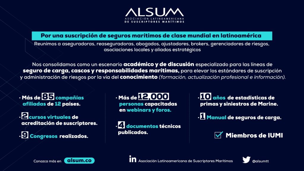 ALSUM