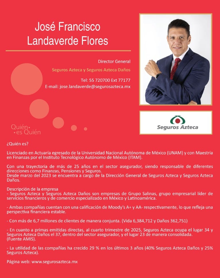 Jose Francisco Landaverde Flores 2026