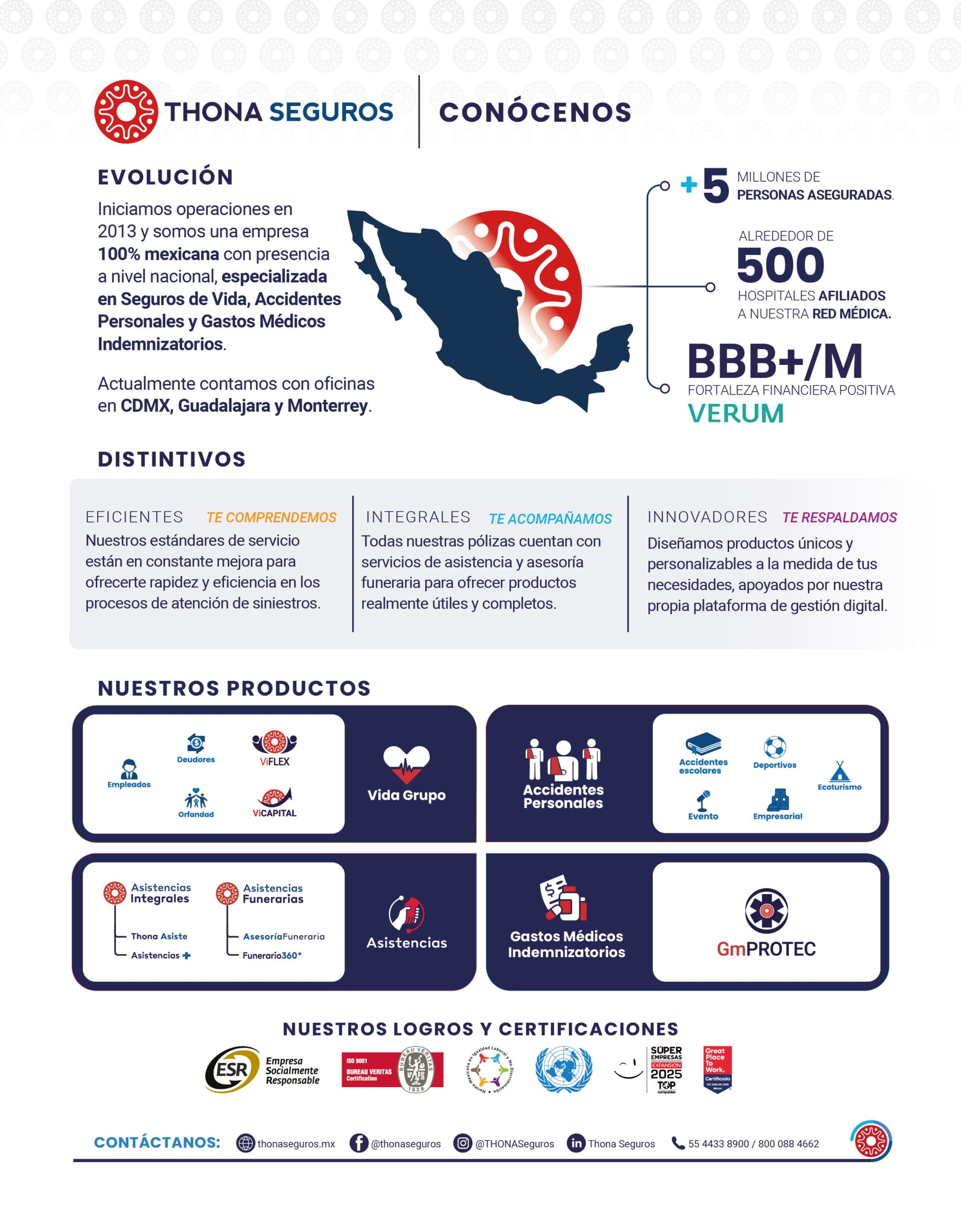 OneSheet 2026 scaled